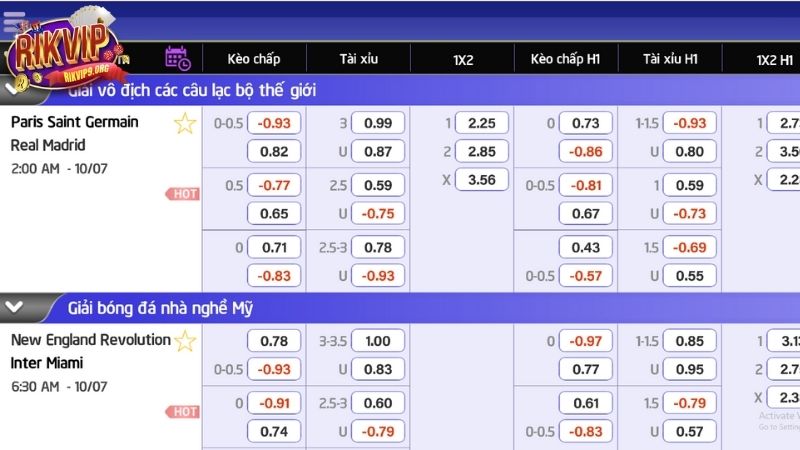 Danh sách các bộ môn hấp dẫn tại thể thao Rikvip