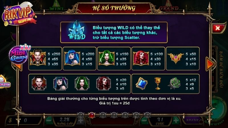 Hệ số trả thưởng