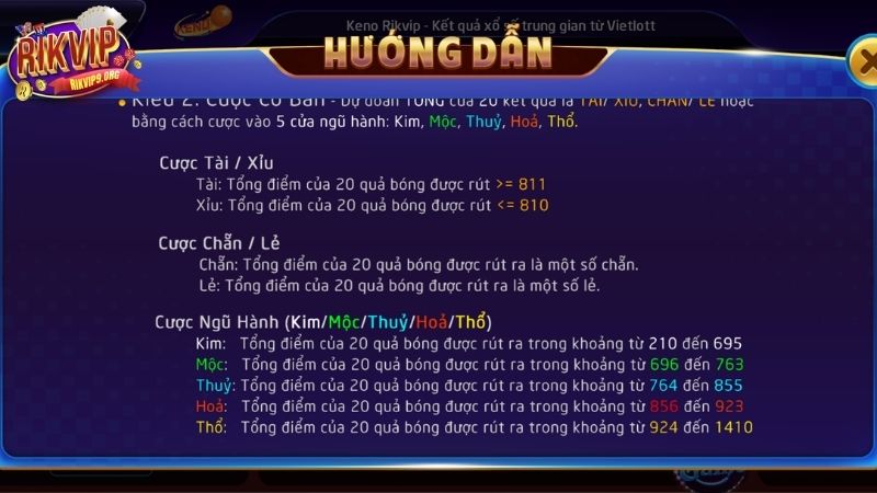 Mức thưởng của xổ số tự chọn Keno Vietlott Rikvip