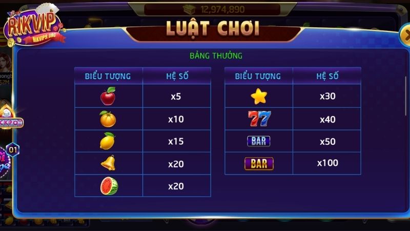 Quy tắc chơi Xèng Hoa Quả tại Rikvip cho người mới